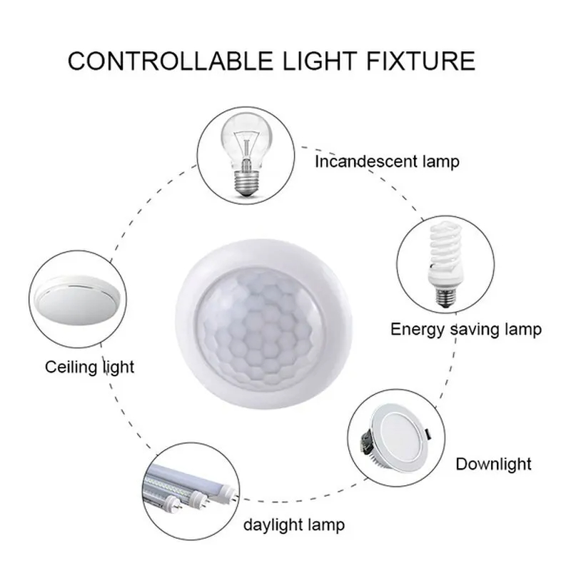 AC110-240V Sensore automatico  - Outdoor Lighting Timer Switch recensione e prezzo