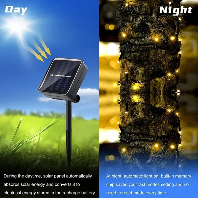 Stringa di luce solare a LED 8 - Outdoor Lighting Under Pergola recensione e prezzo