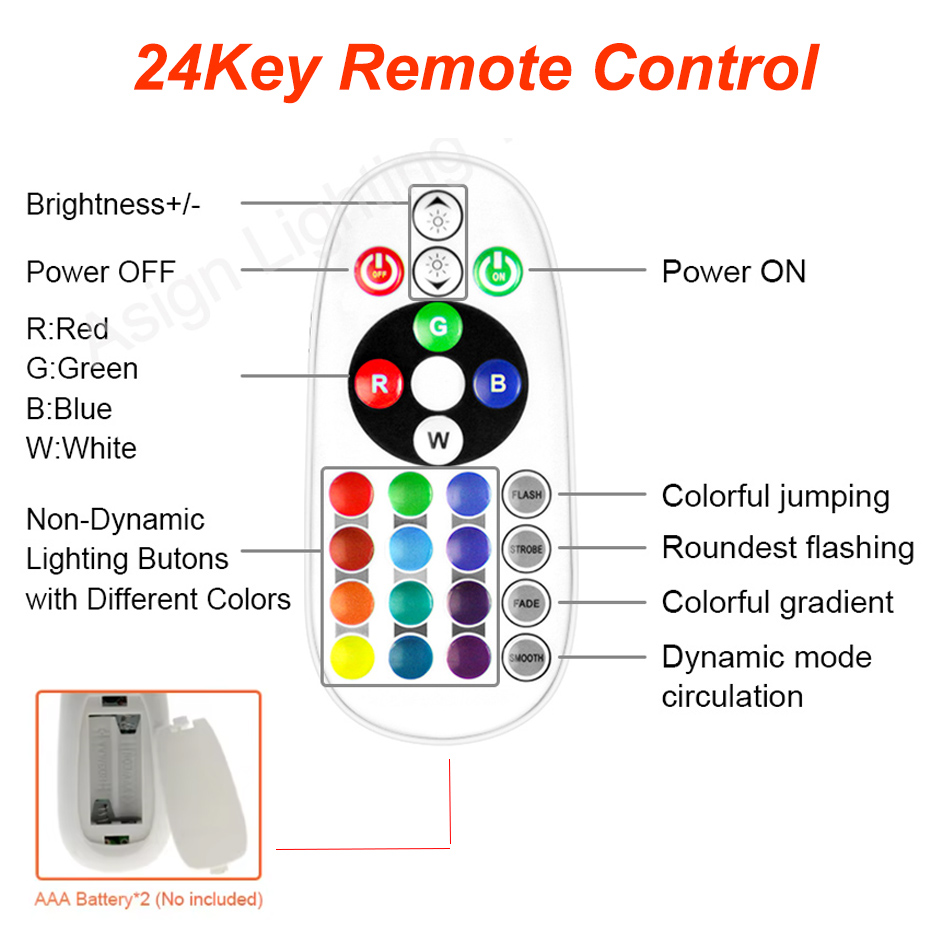 Striscia LED Neon RGB 220V con - Outdoor Lighting Timer Switch recensione e prezzo