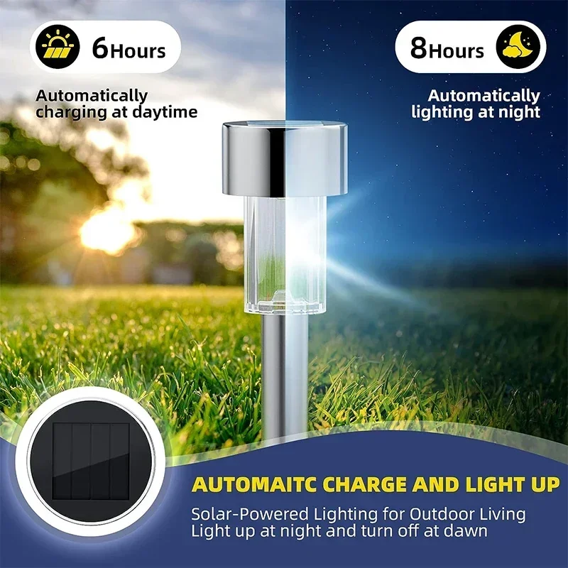 Luci solari da esterno Lampada - Outdoor Lighting Under Pergola recensione e prezzo