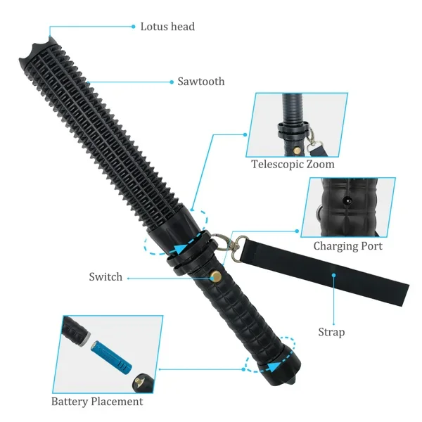 Torcia LED Ricaricabile USB, T - Outdoor Lighting Setup recensione e prezzo