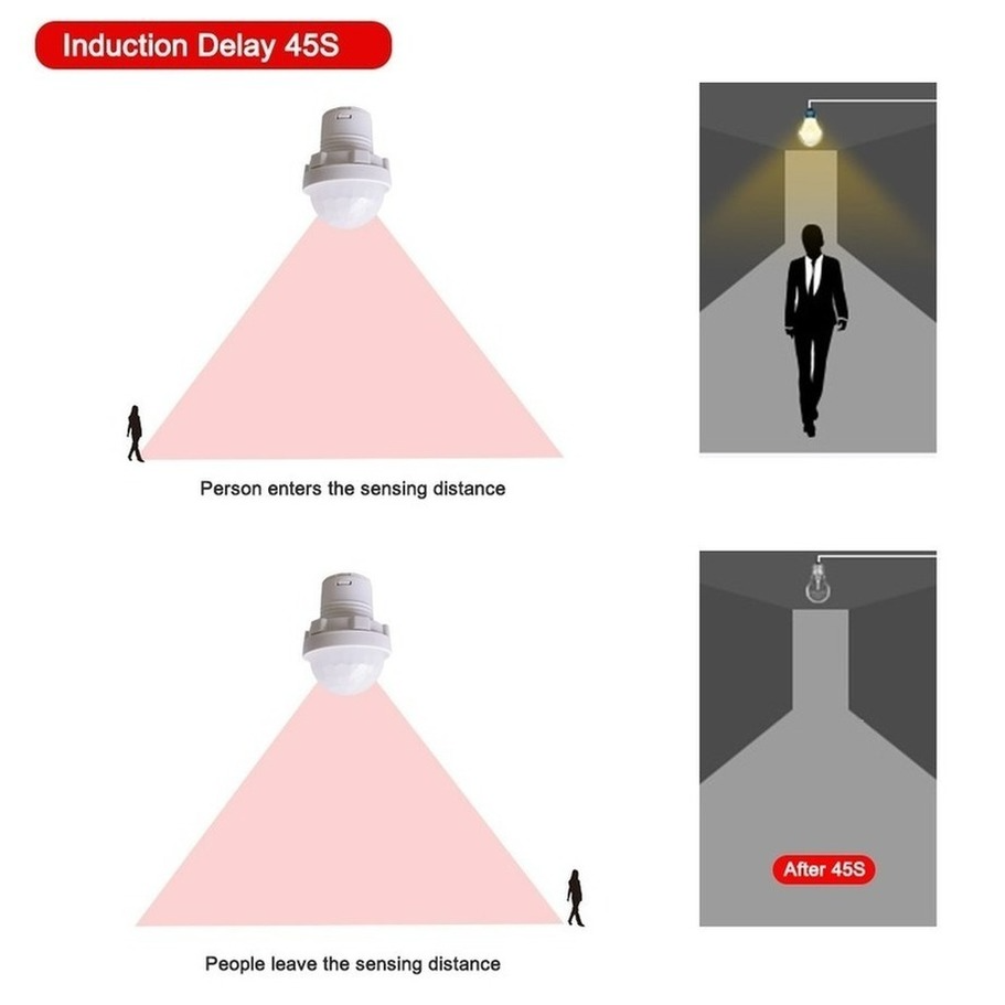 110/220v Mini LED Sensibile Lu - Outdoor Lighting Timer Switch recensione e prezzo
