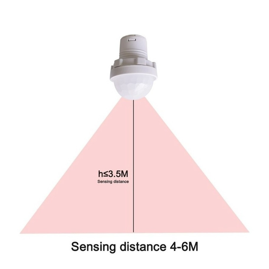 110/220v Mini LED Sensibile Lu - Outdoor Lighting Timer Switch recensione e prezzo