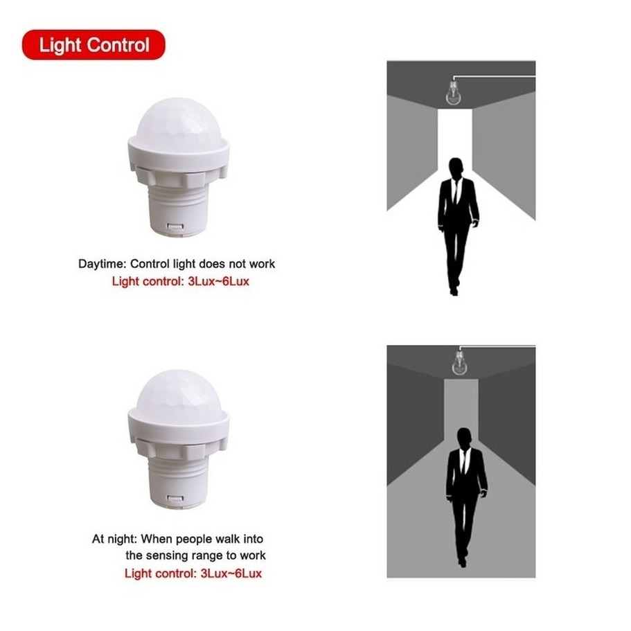 110/220v Mini LED Sensibile Lu - Outdoor Lighting Timer Switch recensione e prezzo