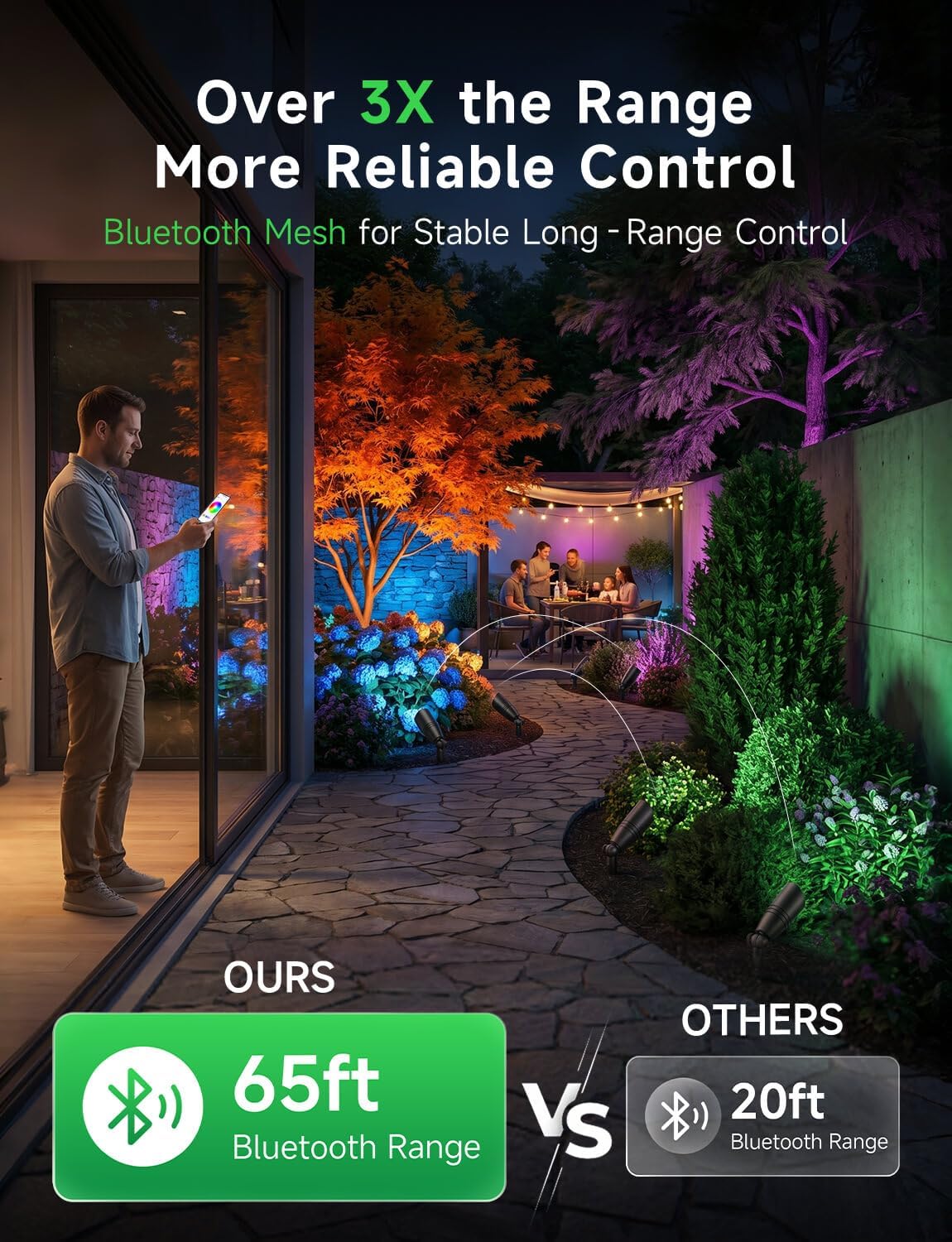 Faretti da Esterno a Bassa Ten - Outdoor Lighting Tree recensione e prezzo