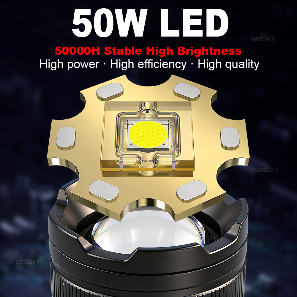 Torcia LED 80000CD, la più pot - Outdoor Lighting Setup recensione e prezzo