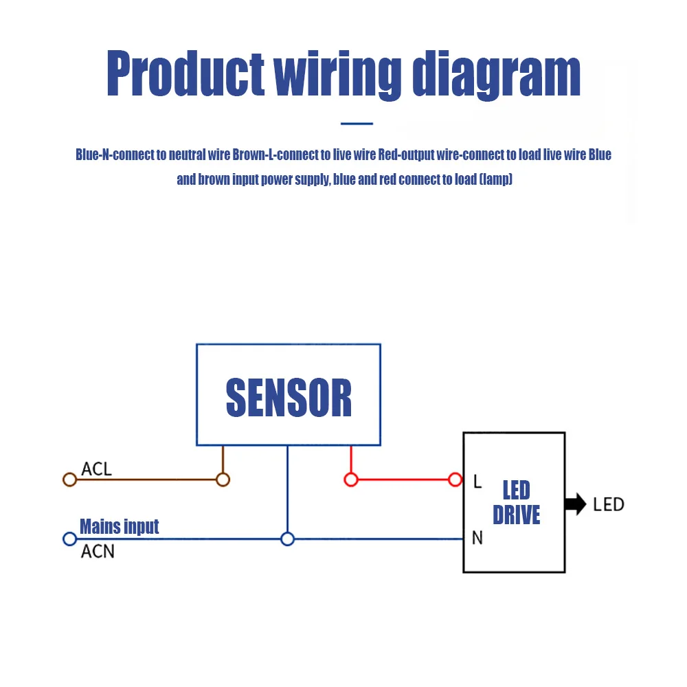 Interruttore Intelligente LED  - Outdoor Lighting Timer Switch recensione e prezzo