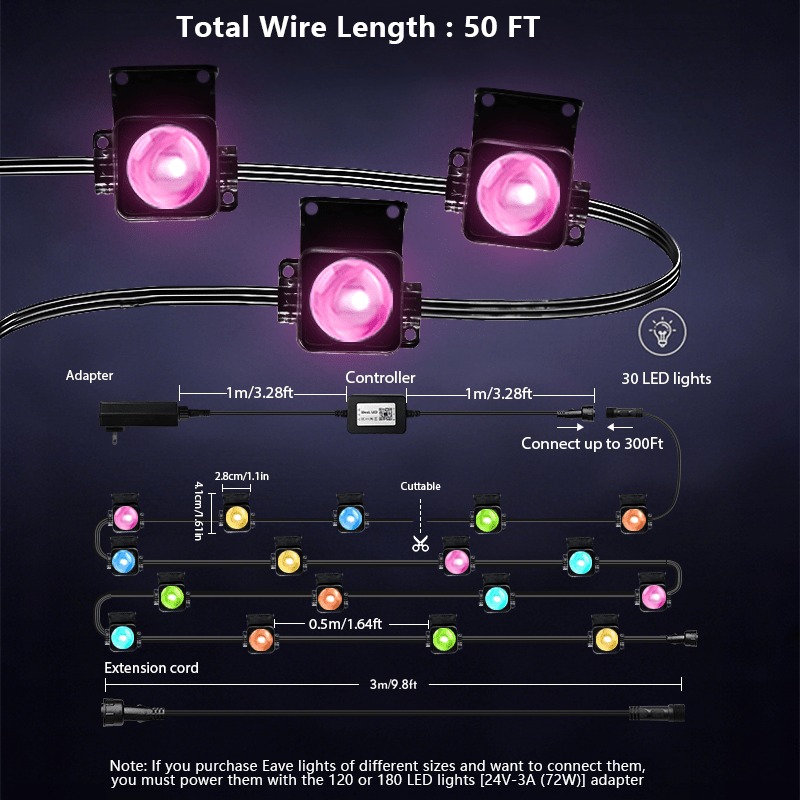 Luce intelligente per grondaie - Outdoor Lighting Timer Switch recensione e prezzo