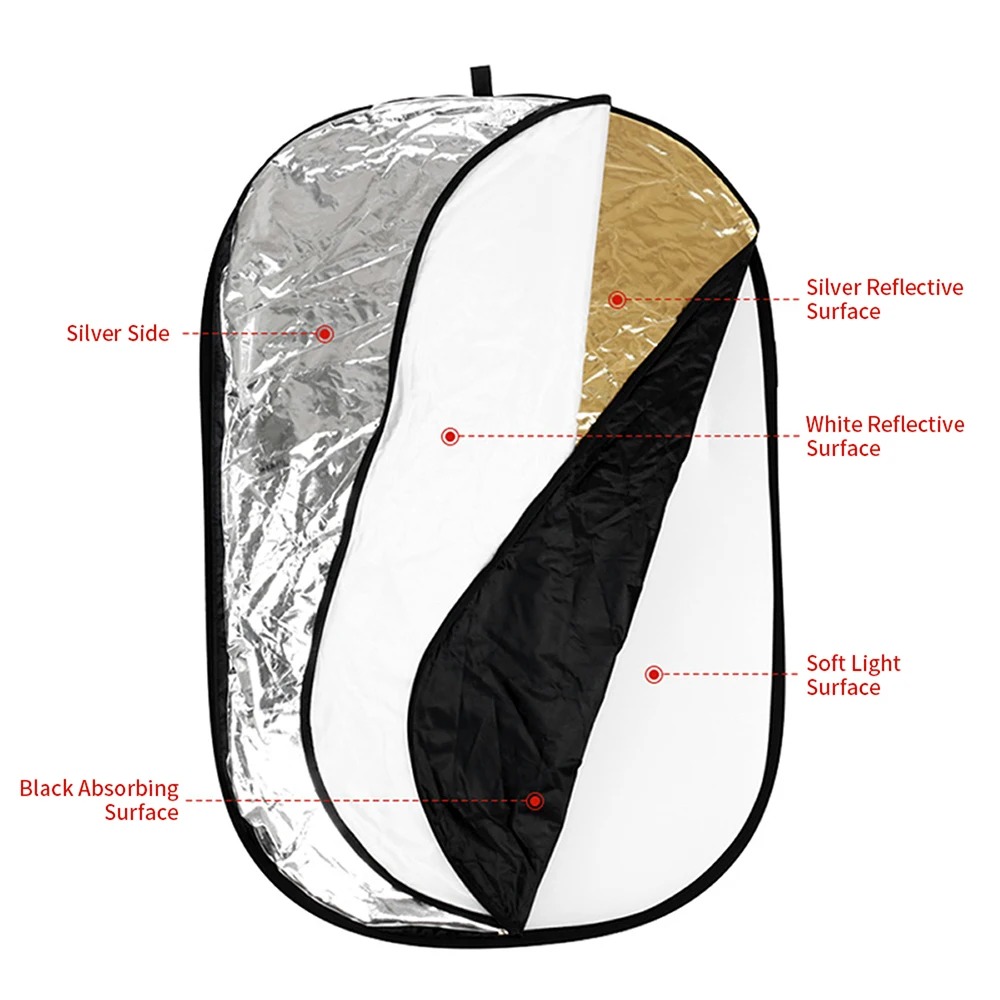 Riflettore Fotografico Portati - Outdoor Lighting For Photography recensione e prezzo