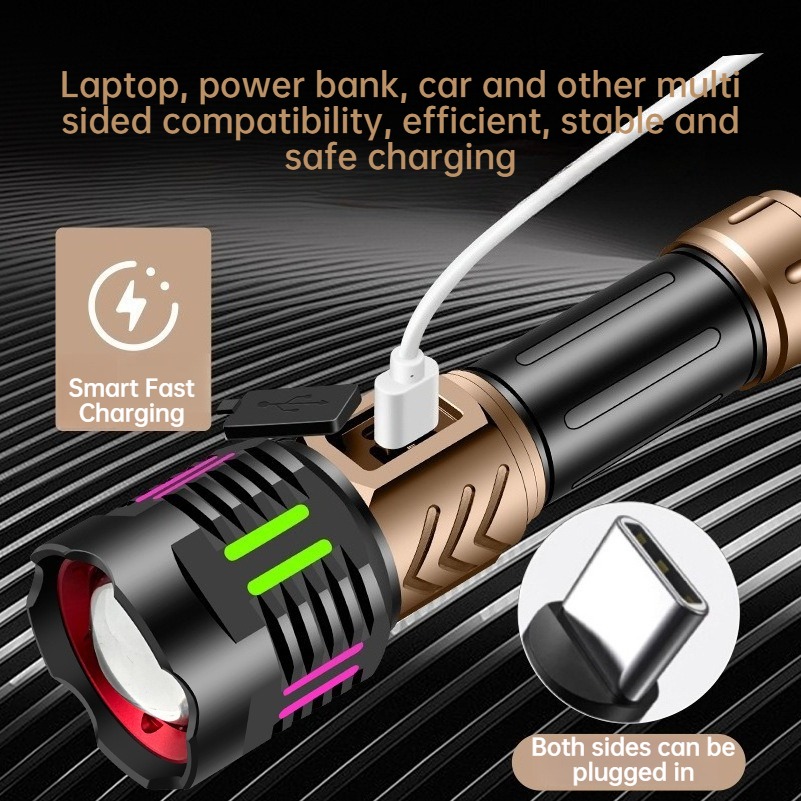 Torcia LED Super Luminosa a Lu - Outdoor Lighting Lanterns recensione e prezzo