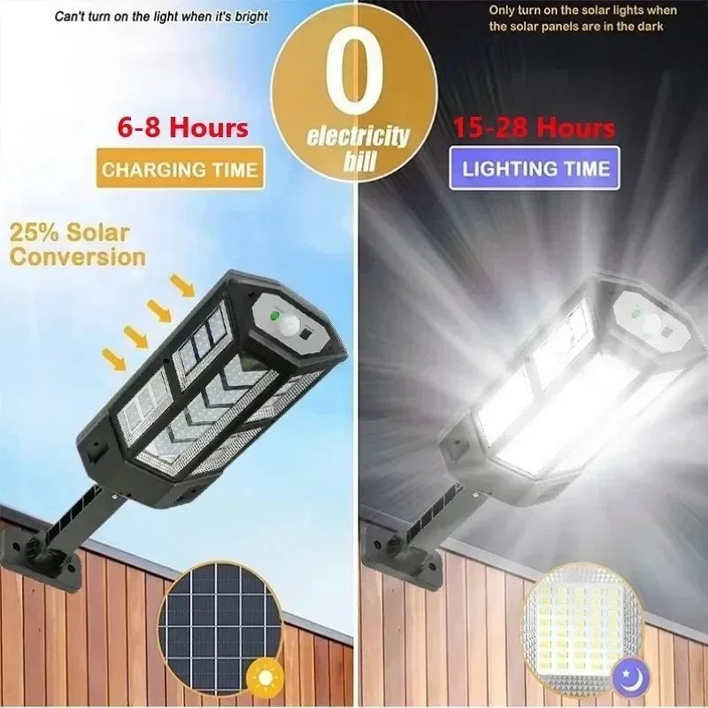 Lampada Solare LED Super Lumin - Outdoor Lighting Lanterns recensione e prezzo