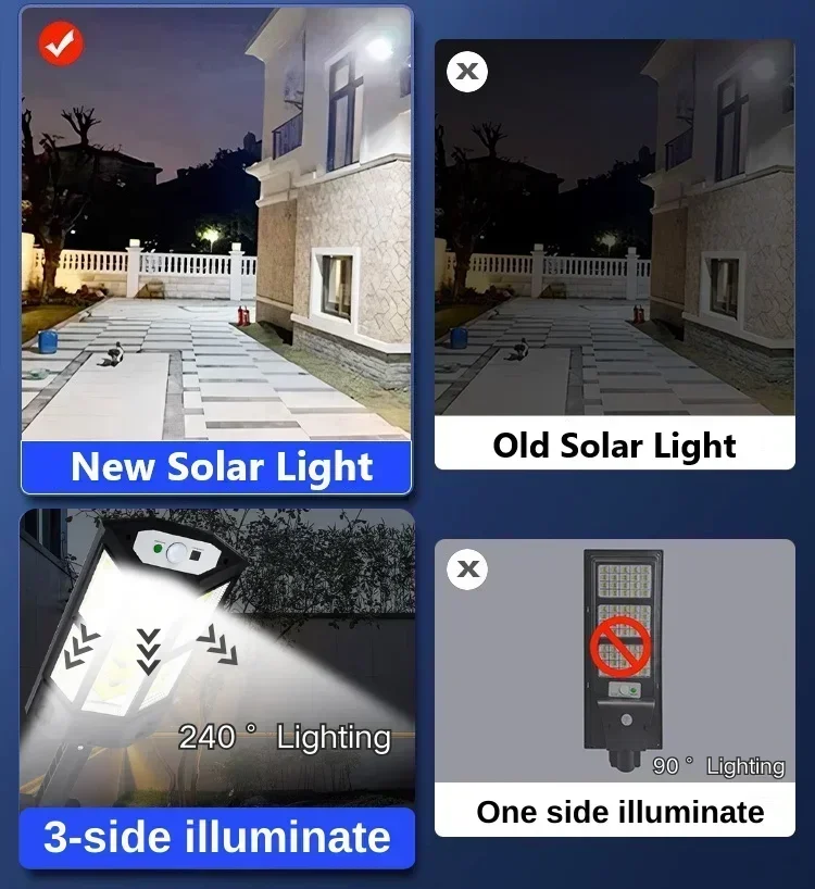 Lampada Solare LED Super Lumin - Outdoor Lighting Lanterns recensione e prezzo